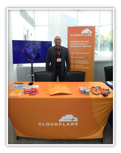 cloudflare CloudFlare Team Member
