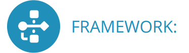 Framework Framework