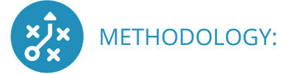 Methodology Methodology